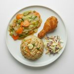 ThaiFriedChickenPlatte